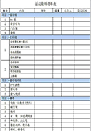 BOM 物料清單